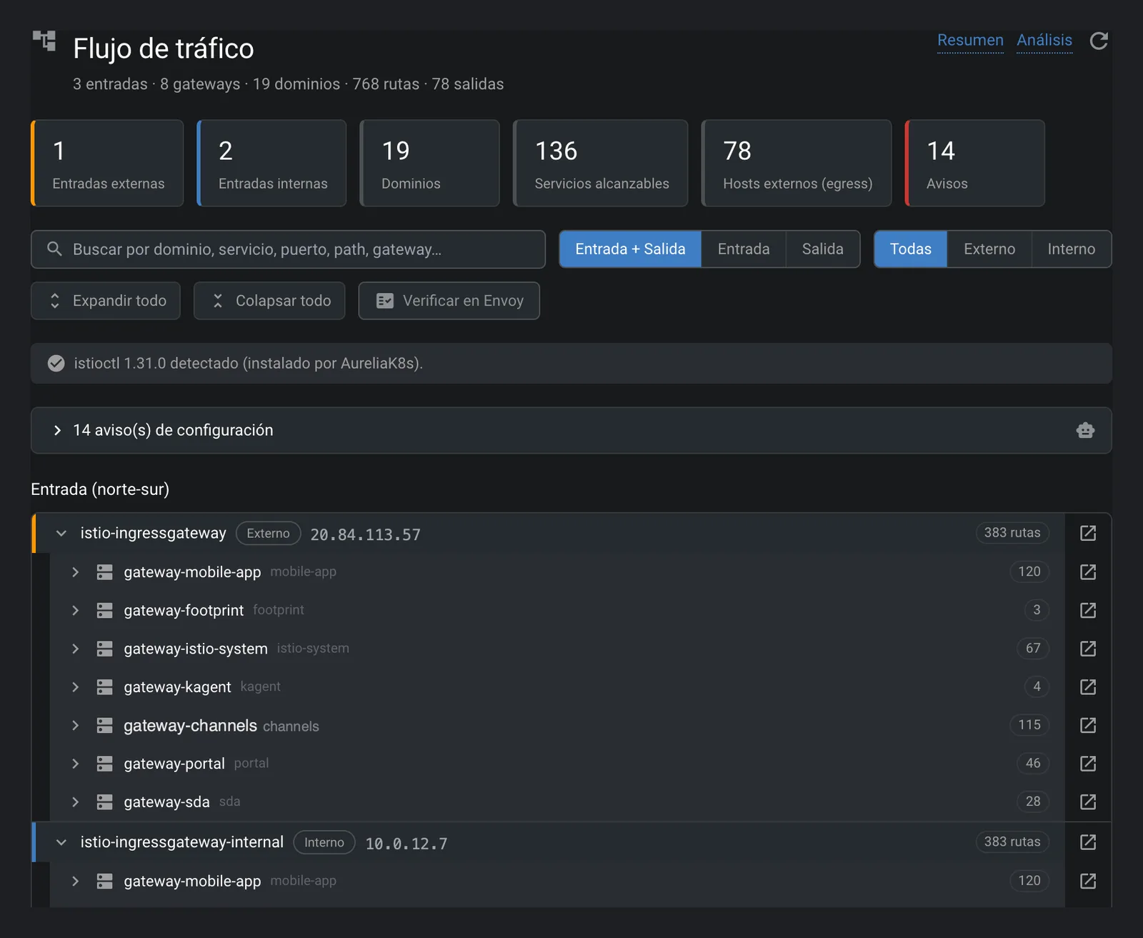 AureliaK8s mostrando el flujo de tráfico de Istio: entradas, gateways, dominios, rutas y avisos