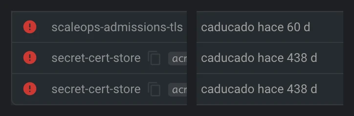 Certificados caducados detectados